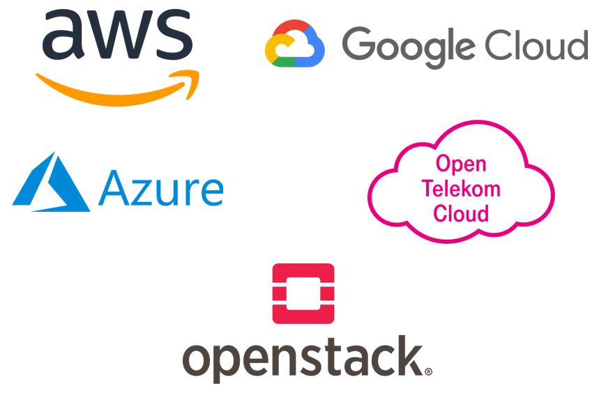Cloud-Plattformen Logos
